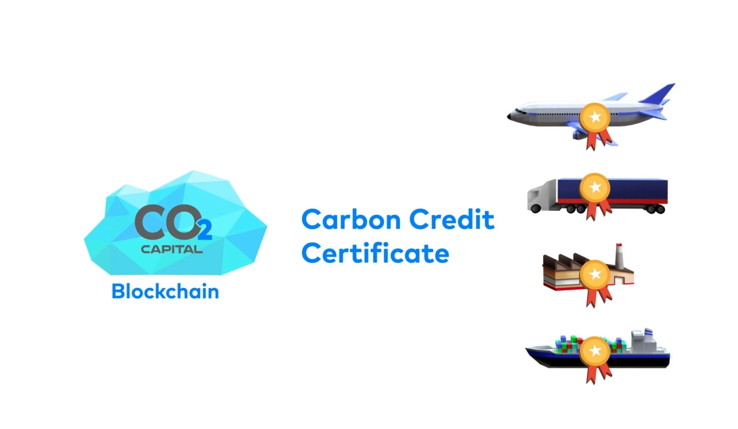 Carbon Credit Offset Referral Program